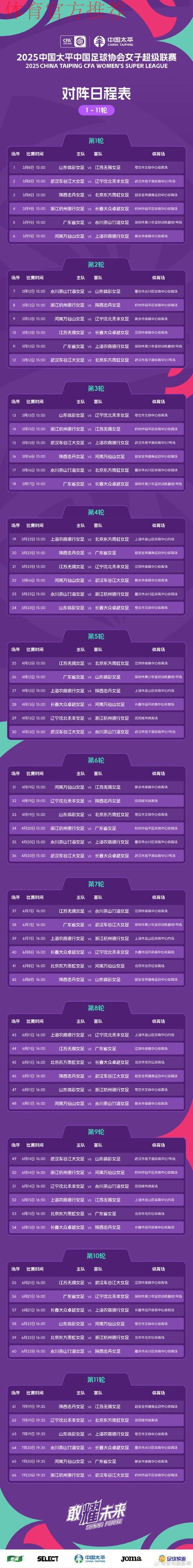 2020中国平安中国足球协会超级联赛第一阶段赛程公布