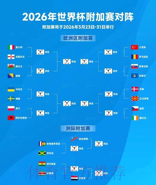 2026世界杯比分稳定 2026世界杯比分稳定
